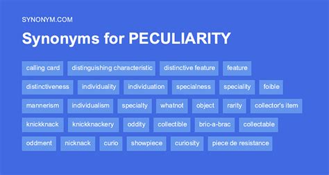 peculiarity synonym